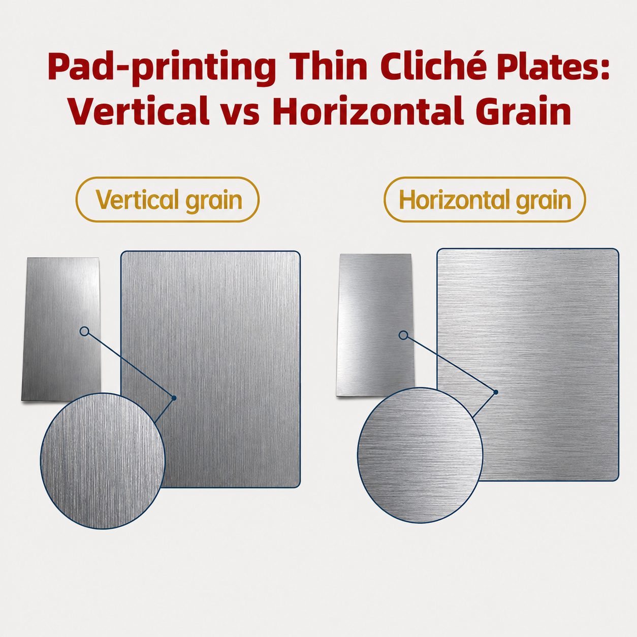 Pad-Printing Thin Cliché Plates: Vertical Grain vs. Horizontal Grain — What Is the Real Difference?